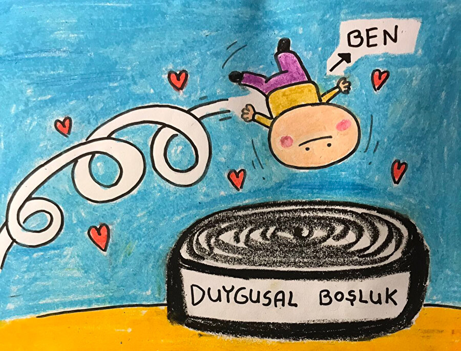 Düşelim bakalım