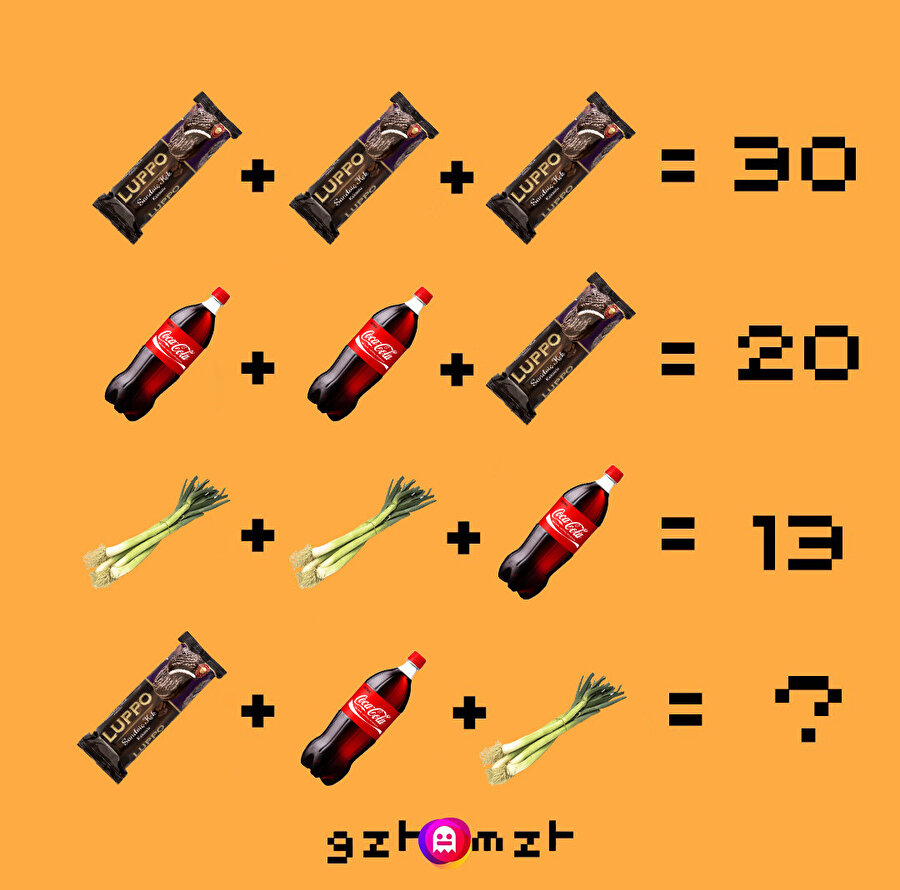 ​Ee biraz da matematik 💁