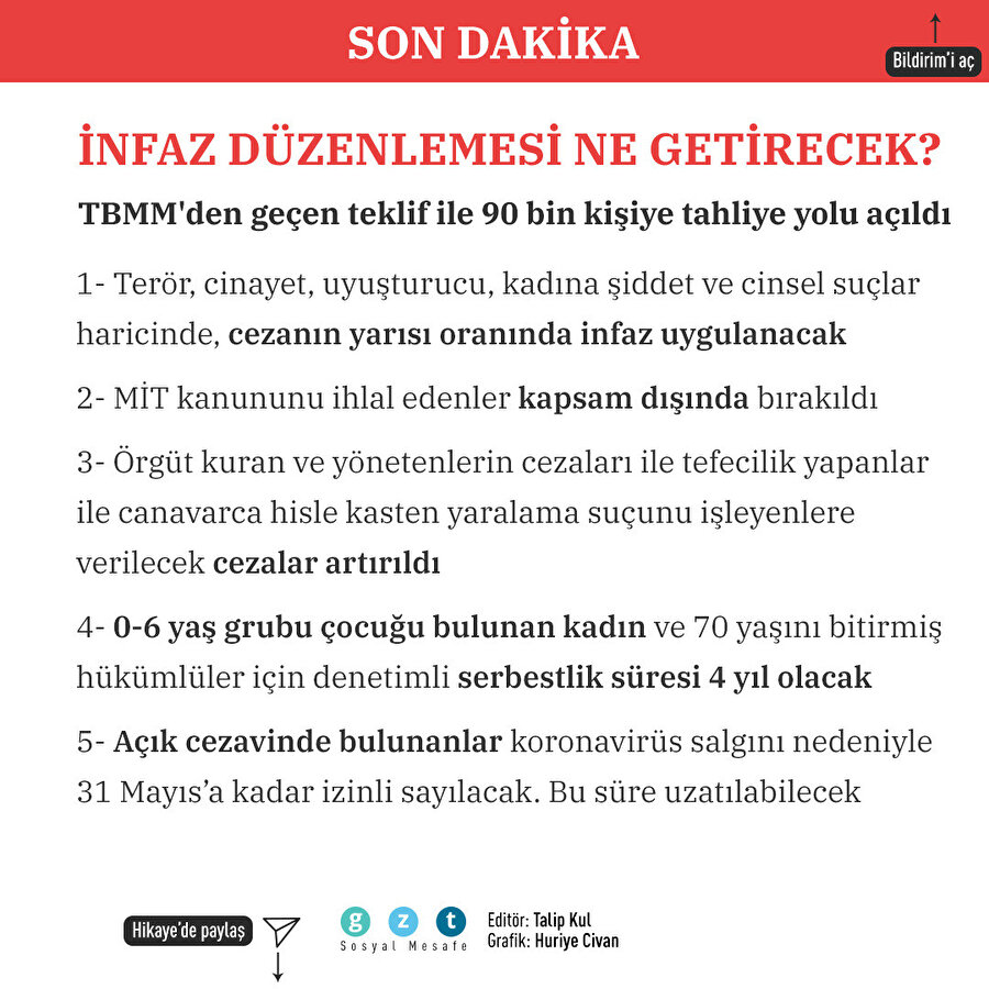 İnfaz düzenlemesi ne getirecek?