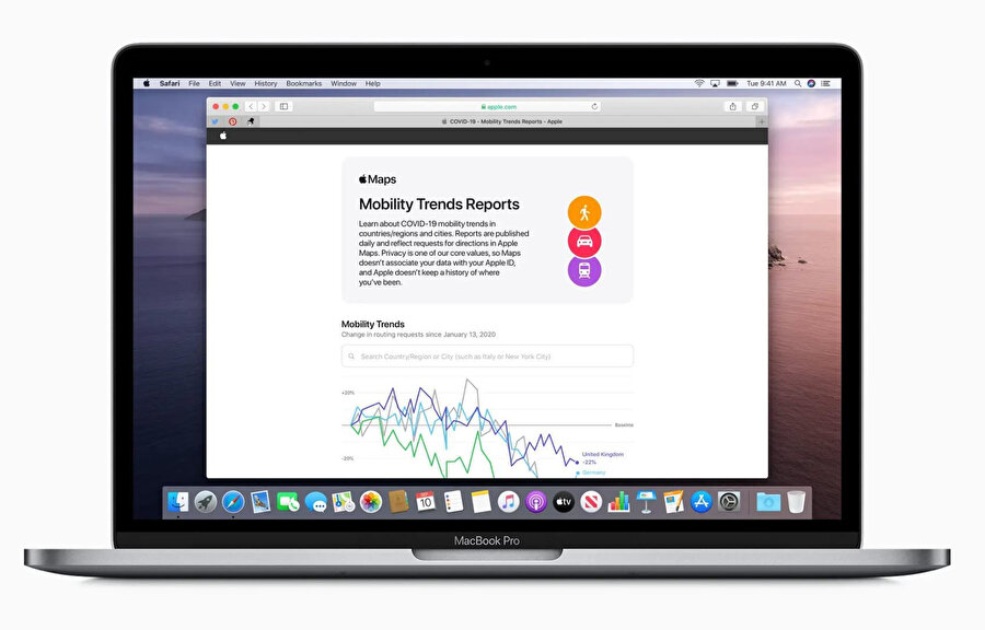 Apple hareketlilik raporu.