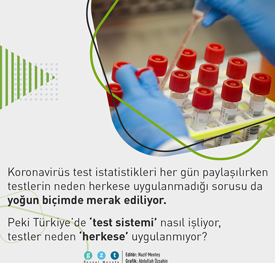 🤔 Türkiye'de koronavirüs test süreçleri nasıl işliyor