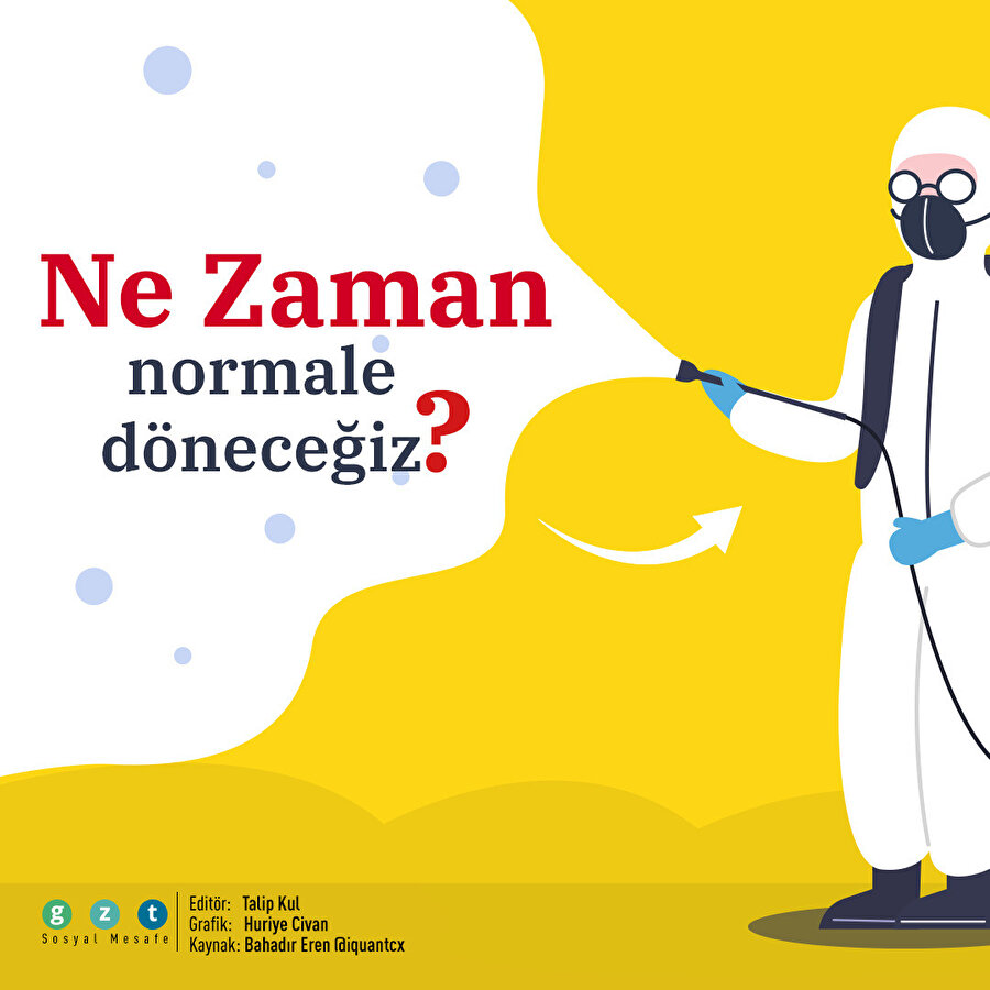 Ne zaman normale döneceğiz?