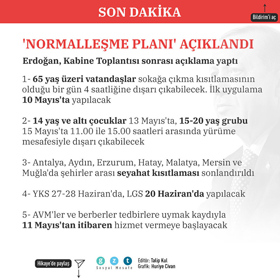 Mayıs ayı normalleşme paketi açıklandı