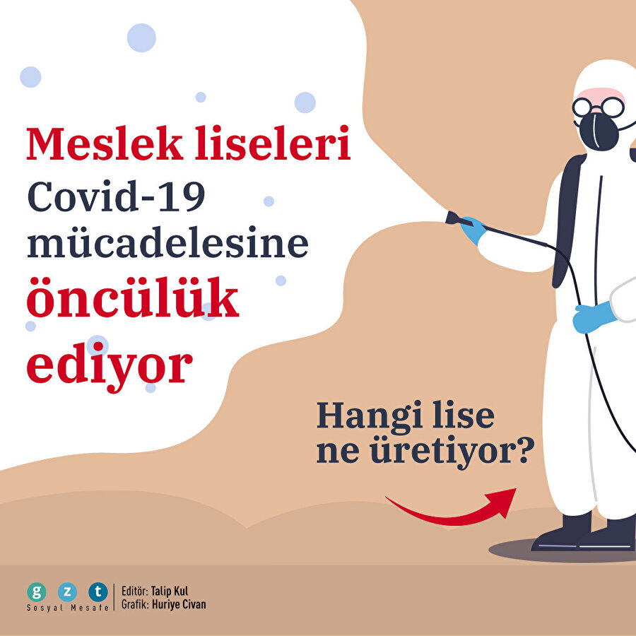 Meslek liseleri Covid-19 mücadelesine öncülük ediyor