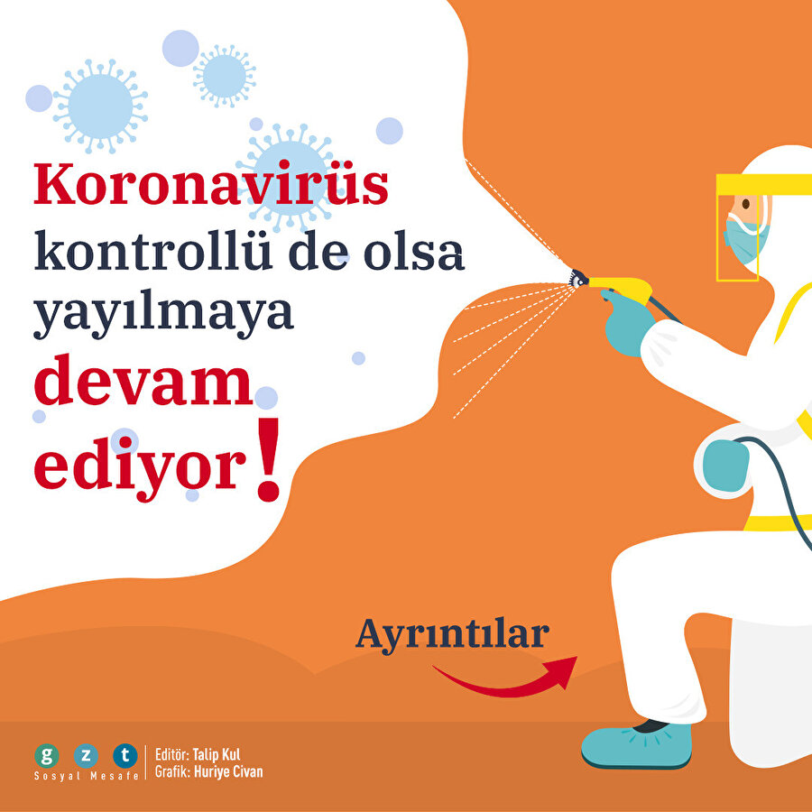 R0 değeri koronavirüsün kontrollü de olsa yayılmaya devam ettiğini gösteriyor