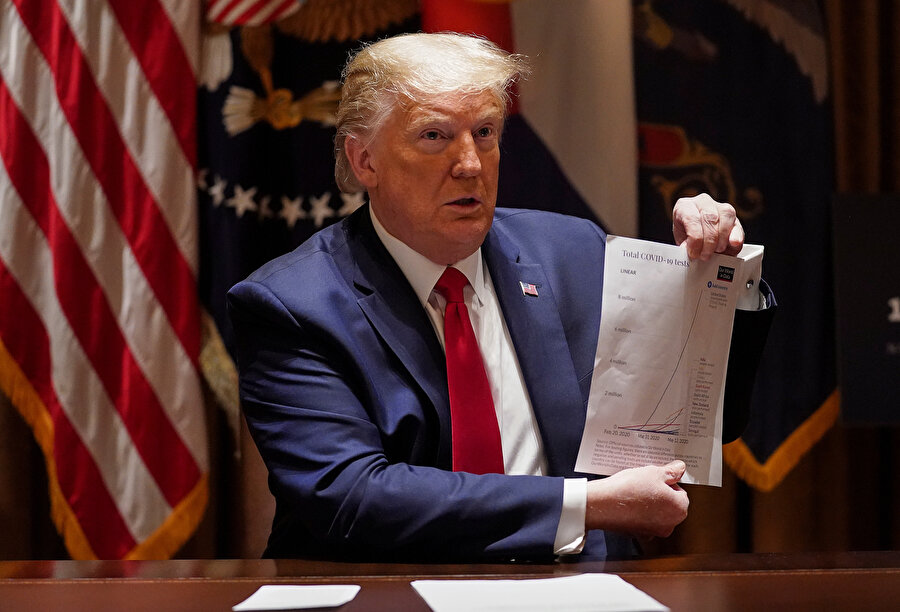 ABD Başkanı Trump
