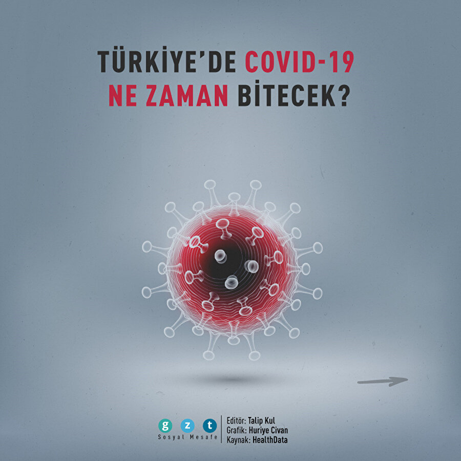 Türkiye'de COVID-19 ne zaman bitecek?