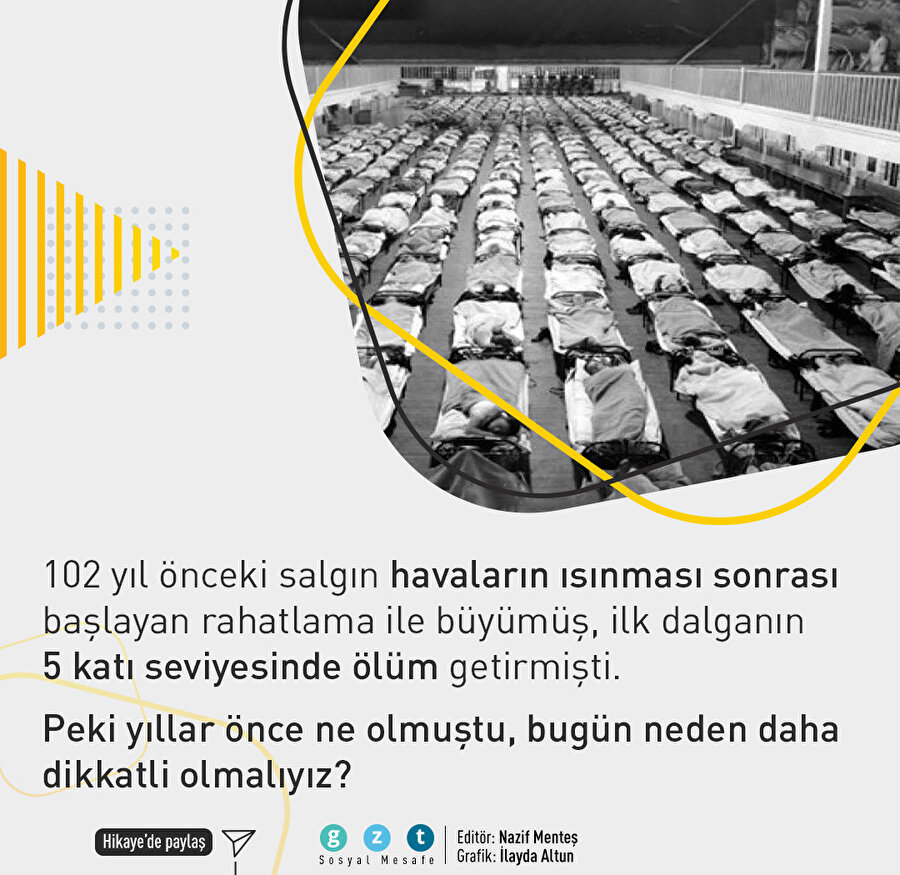 Tarihin tekerrür etmemesi bizim elimizde...