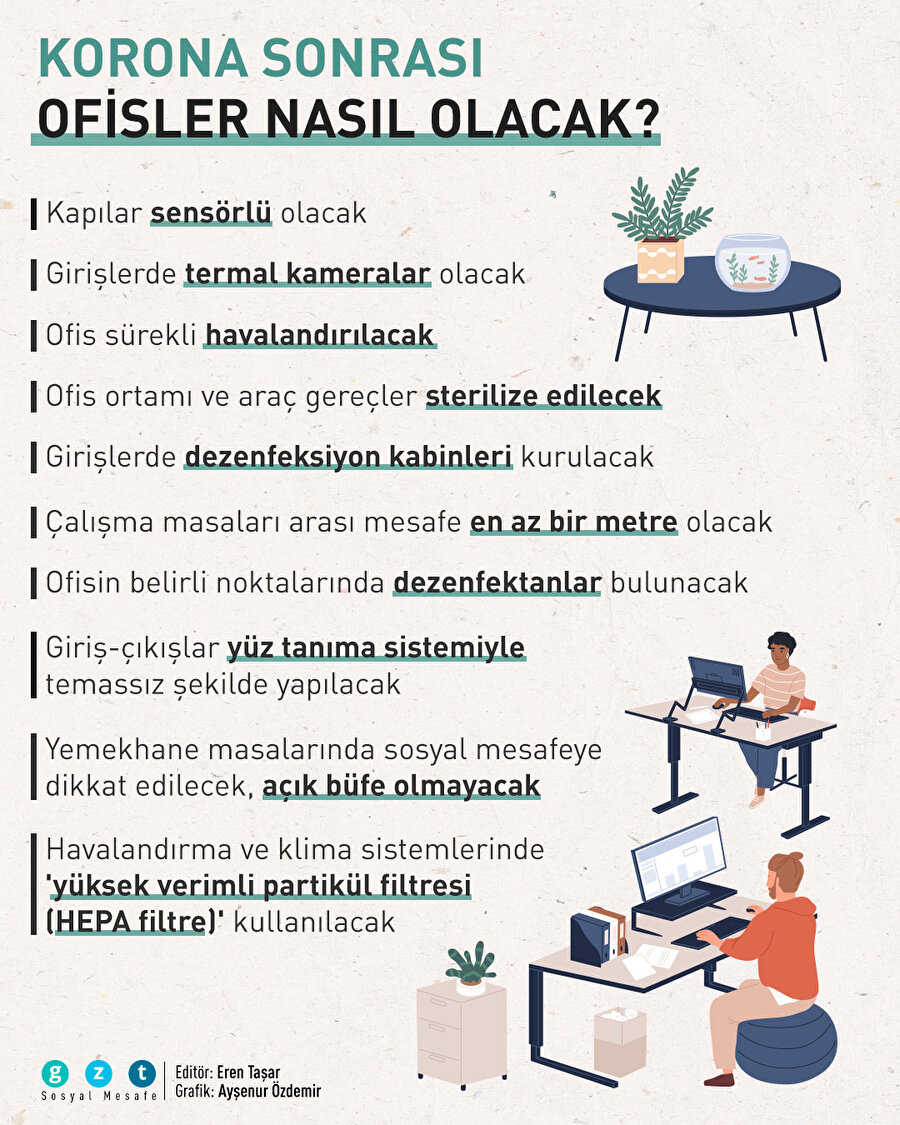 Korona sonrası ofisler nasıl olacak?