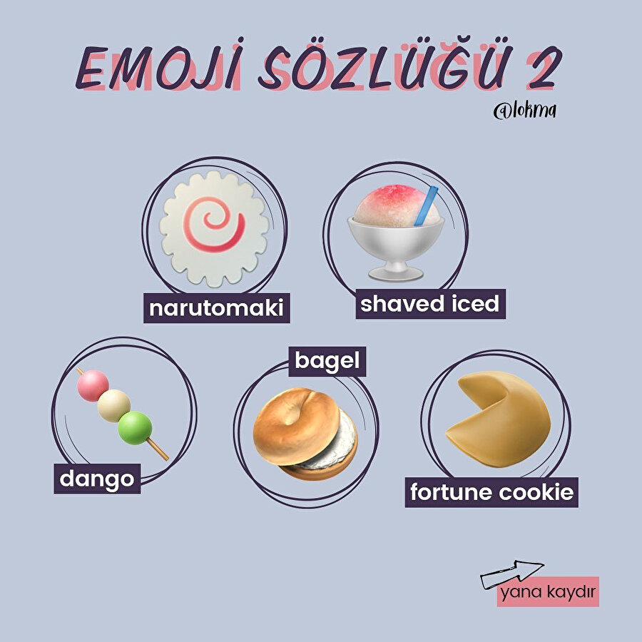 Emoji sözlüğü 2 🤩