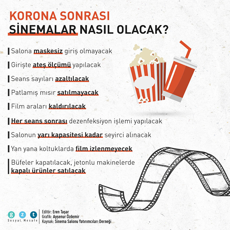 Korona sonrası sinemalar nasıl olacak?