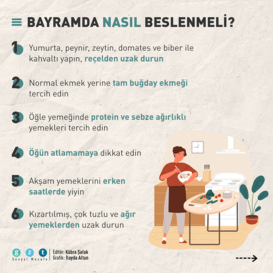 🍬Bayramda nasıl beslenmeli?