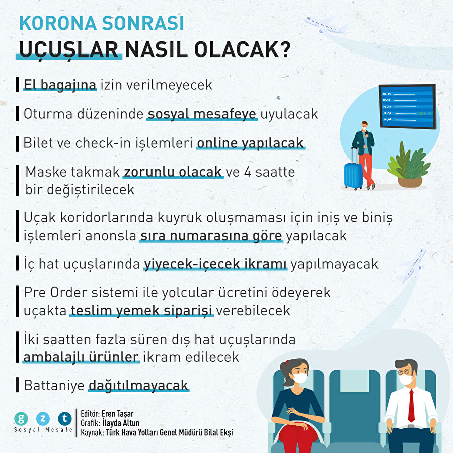 Korona sonrası uçuşlar nasıl olacak?