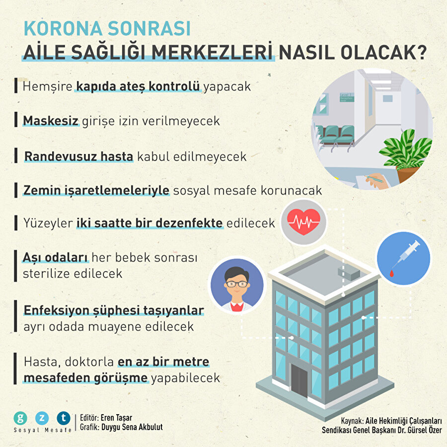 Korona sonrası aile sağlığı merkezleri nasıl olacak?