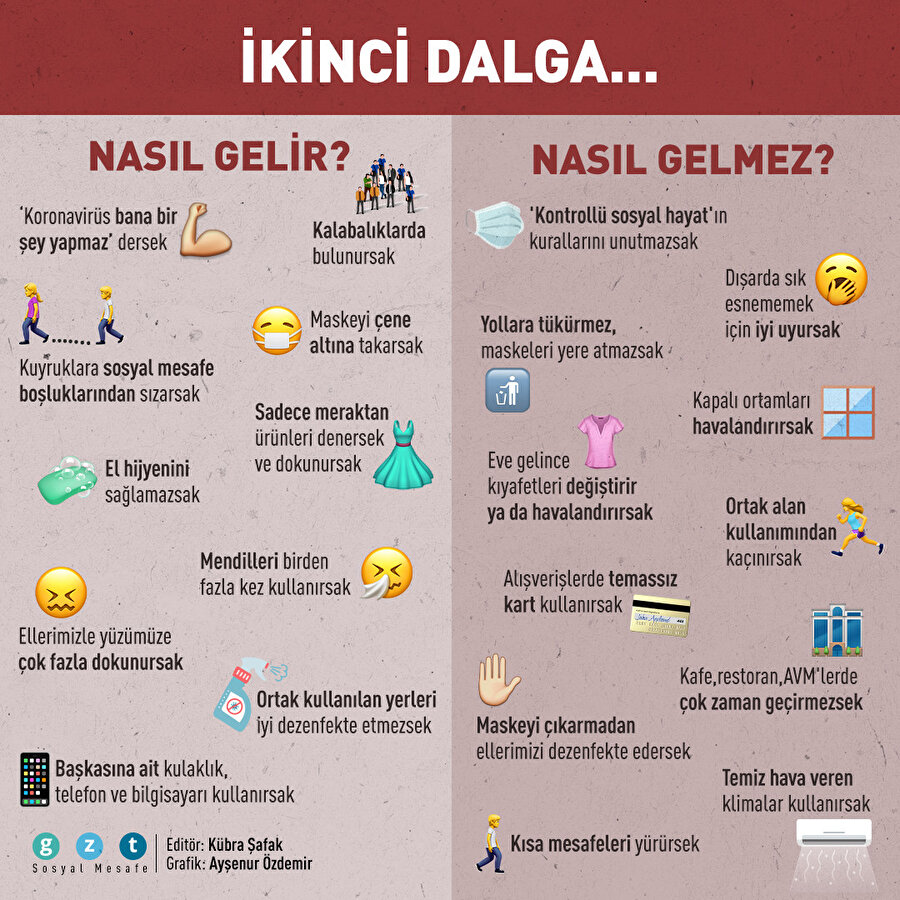 İkinci dalga gelebilir mi?