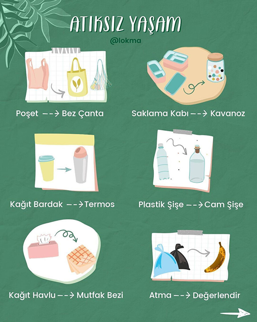Atıksız yaşam ♻