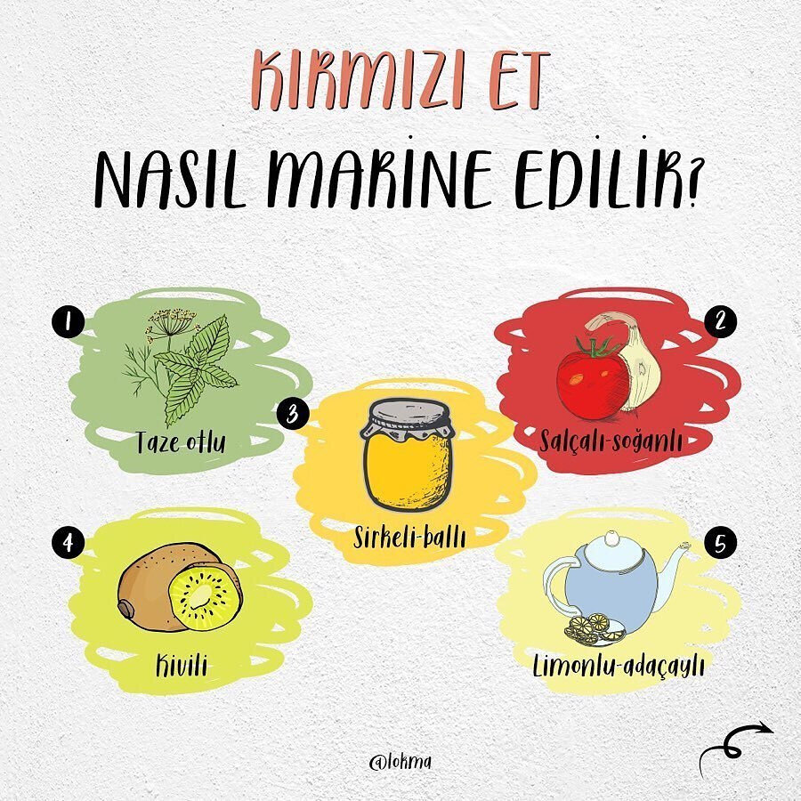 ?Marine ederken vazgeçilmez malzemeniz hangisi????⠀