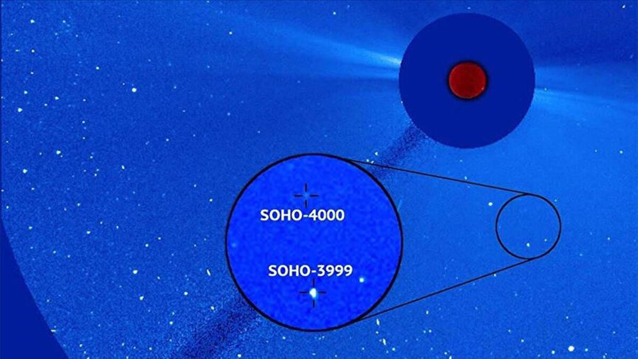 SOHO Teleskobu
