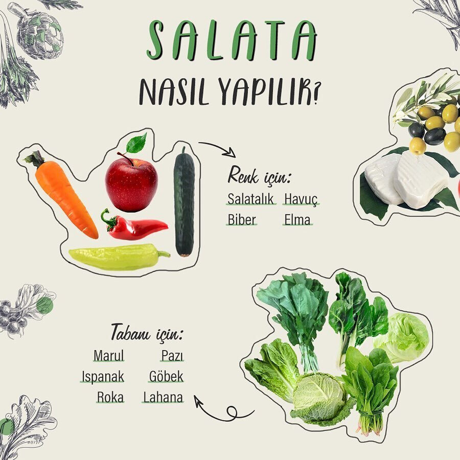 Salata nasıl yapılır? 🥗