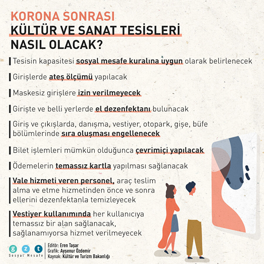 Korona sonrası kültür ve sanat tesisleri nasıl olacak?