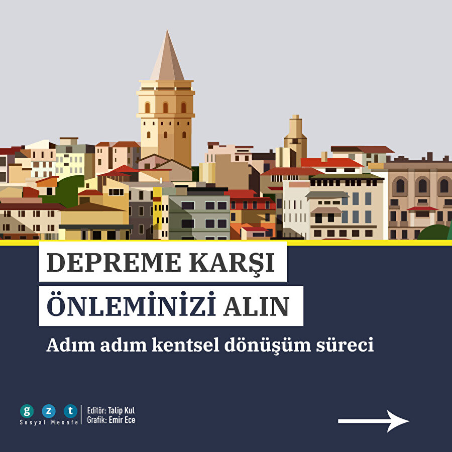 Adım adım kentsel dönüşüm rehberi