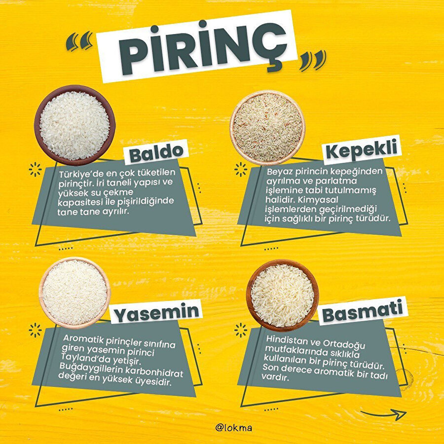Dünya üzerindeki en eski yiyeceklerden biri: Pirinç 🍚