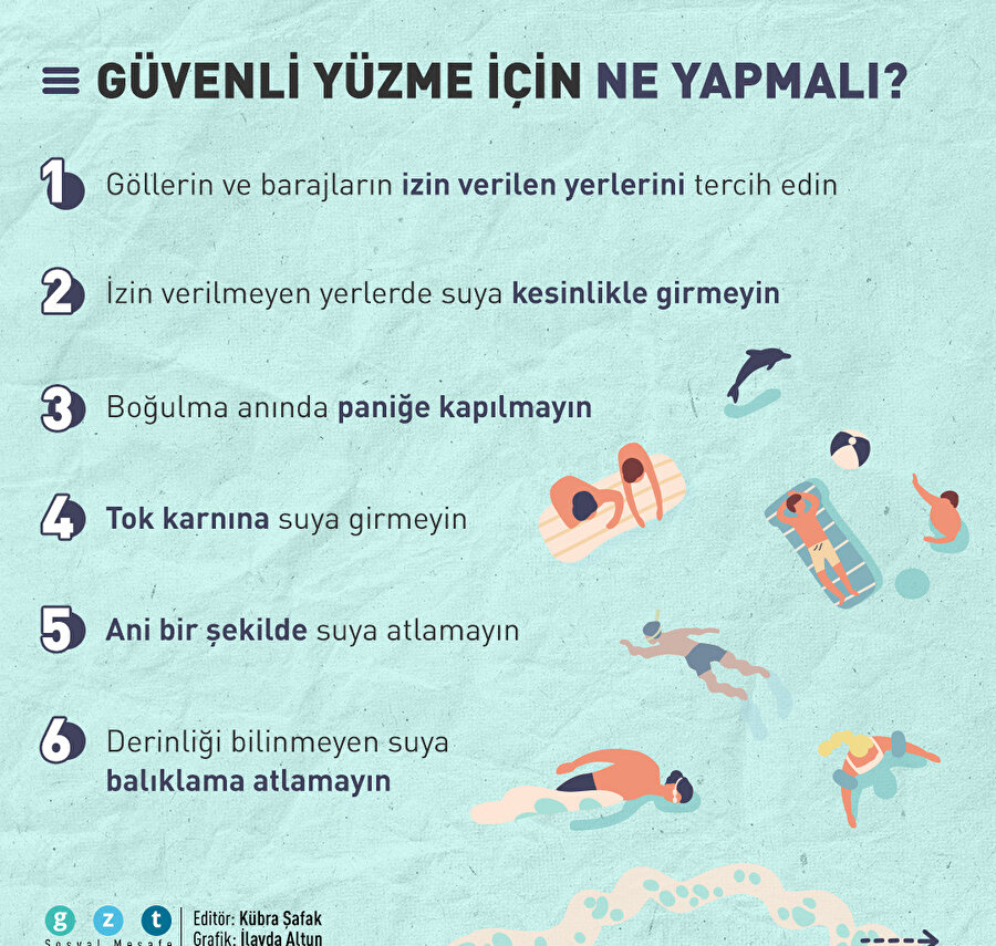 🏊‍♂️Güvenli yüzme için ne yapmalı?
