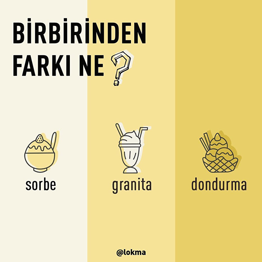 Birbirinden farkı ne? 🤔