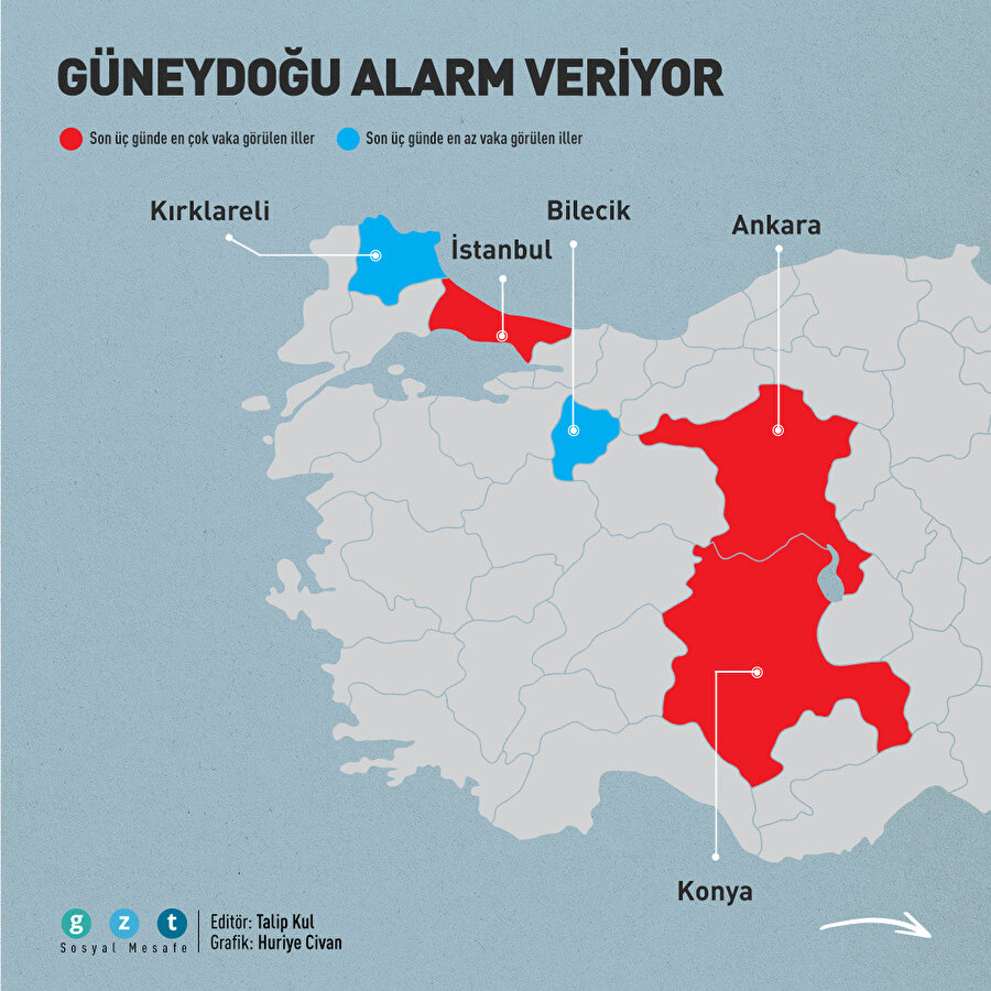 Son üç günde en az ve en çok vakanın görüldüğü iller