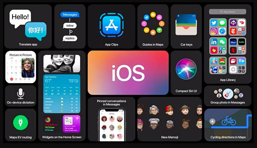 iOS 14