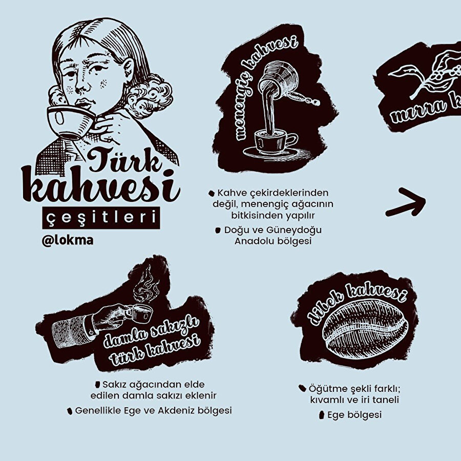 Bu yöresel kahvelerden en sevdiğin hangisi?😌☕
