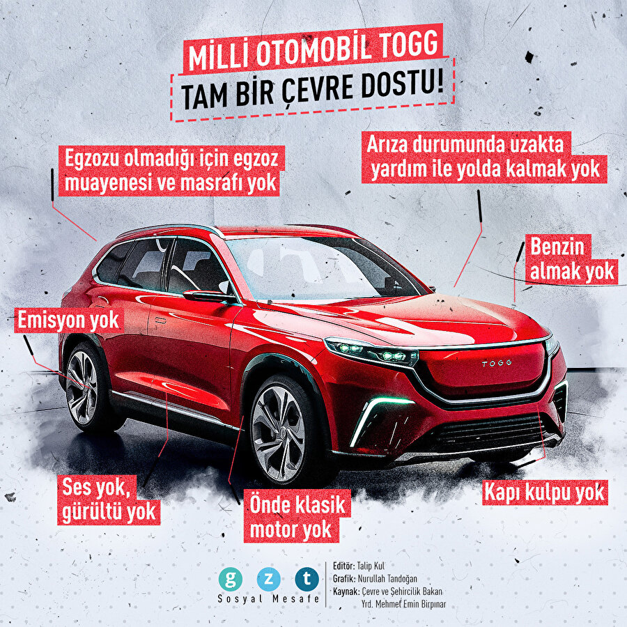 Milli otomobil TOGG çevre dostu özellikleri ile dikkat çekiyor