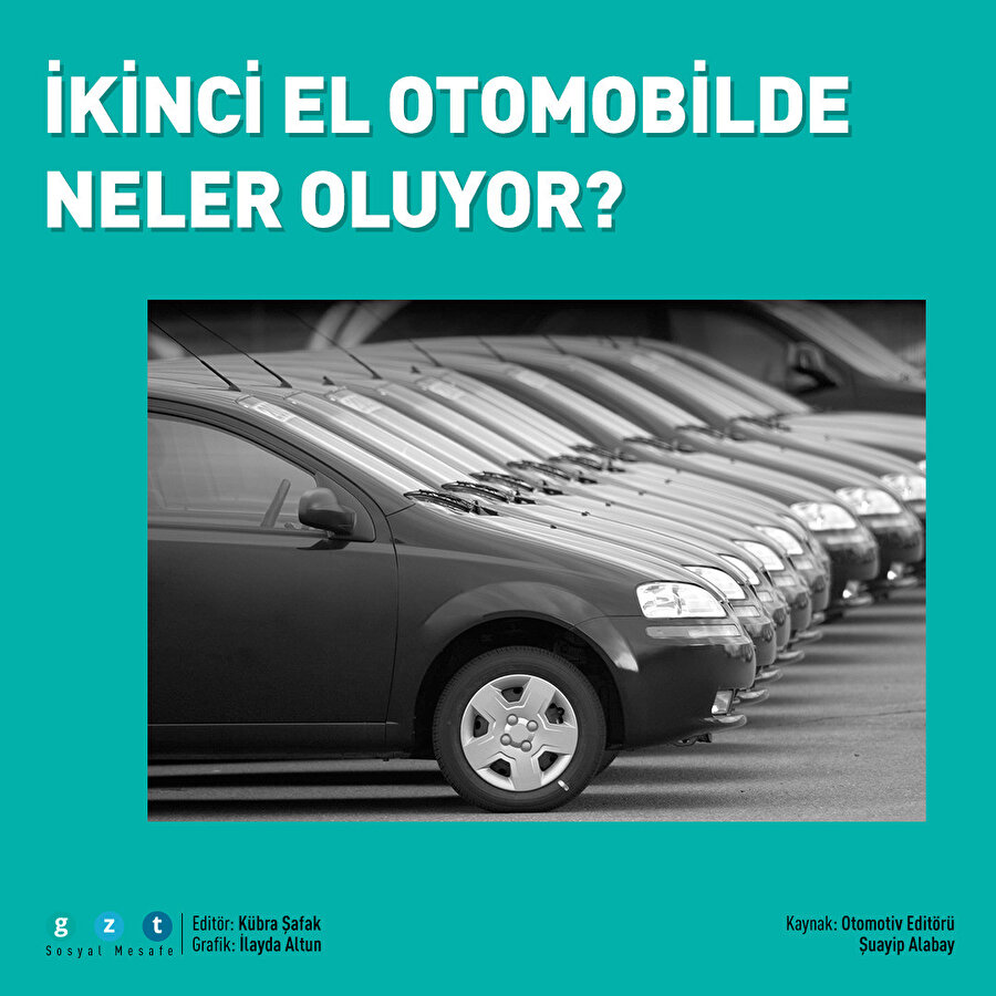 🚘İkinci el otomobilde neler oluyor?