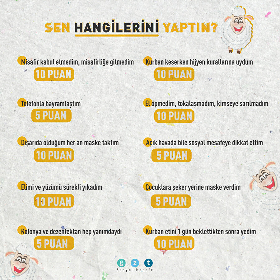 Kurban Bayramı'nda tedbirlere uy puanları topla