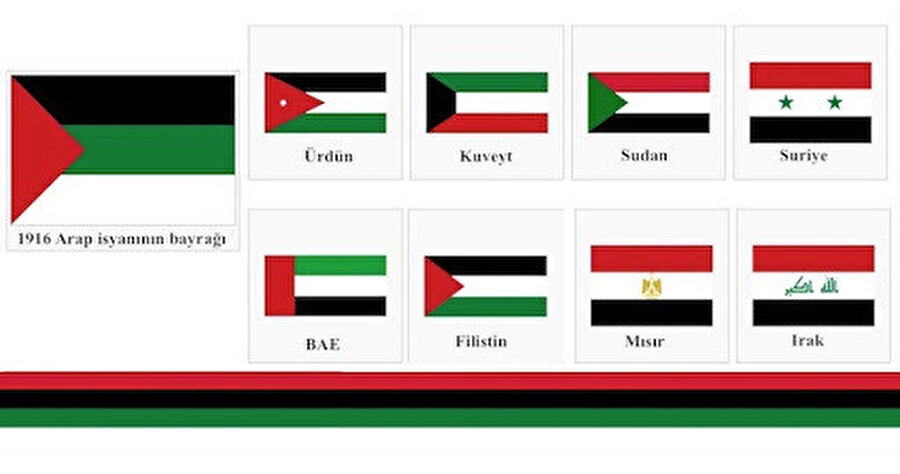 Arap ülkeleri bayrakları