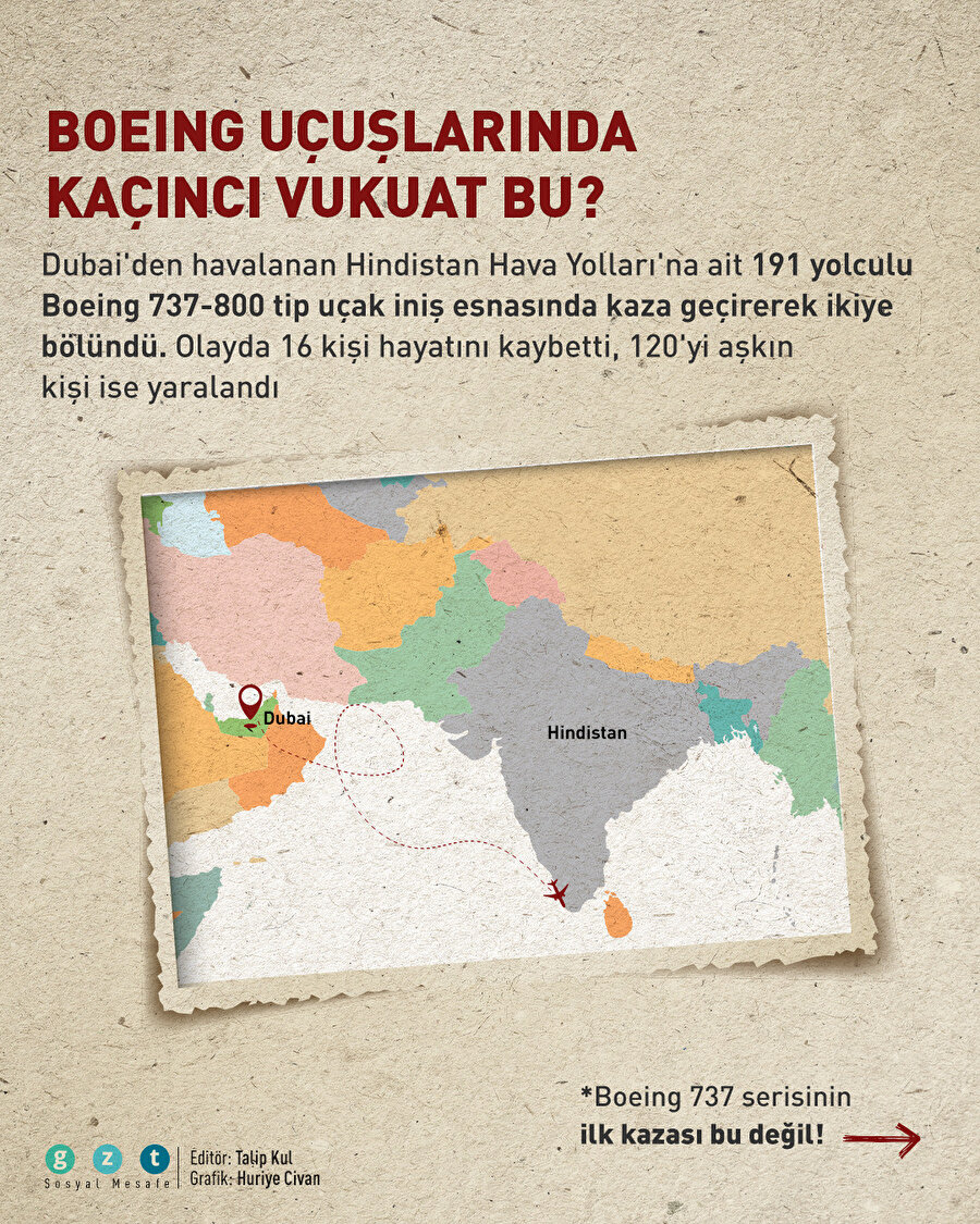 Boeing kazalarında kaçıncı vukuat bu?