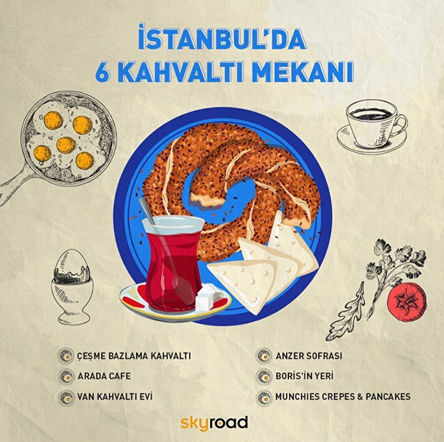 Hafta sonu kapıda! Favori kahvaltı mekanın hangisi? 🍳