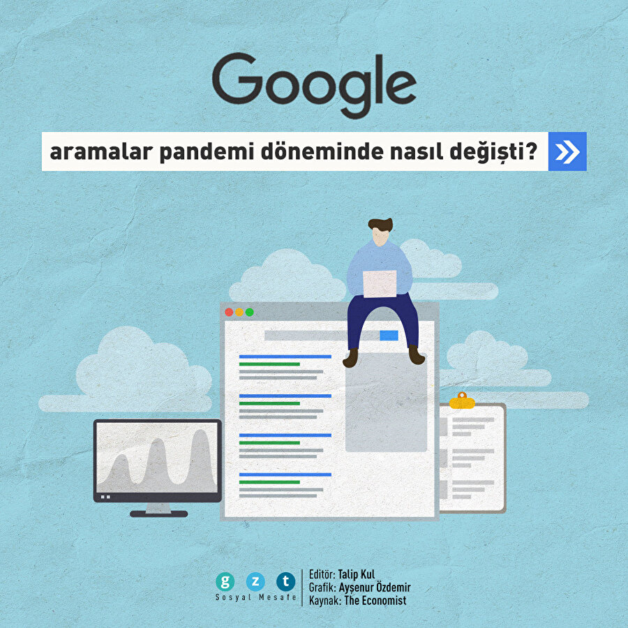 Pandemi döneminde Google aramaları nasıl değişti?