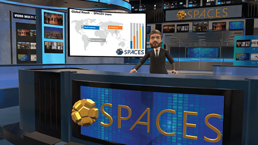 Spaces