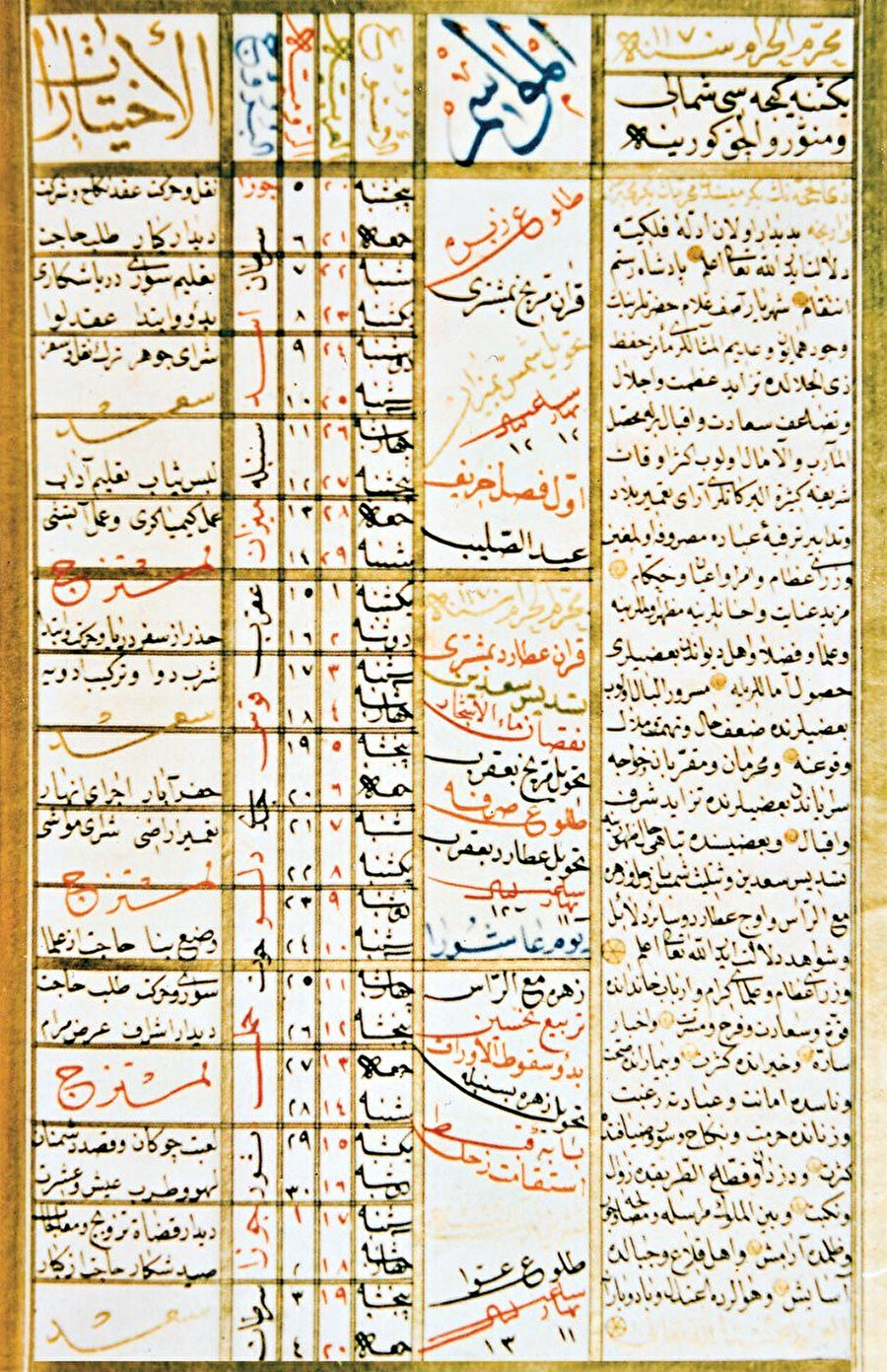 Osmanlı müneccimbaşı takvimlerinden bir sayfa.