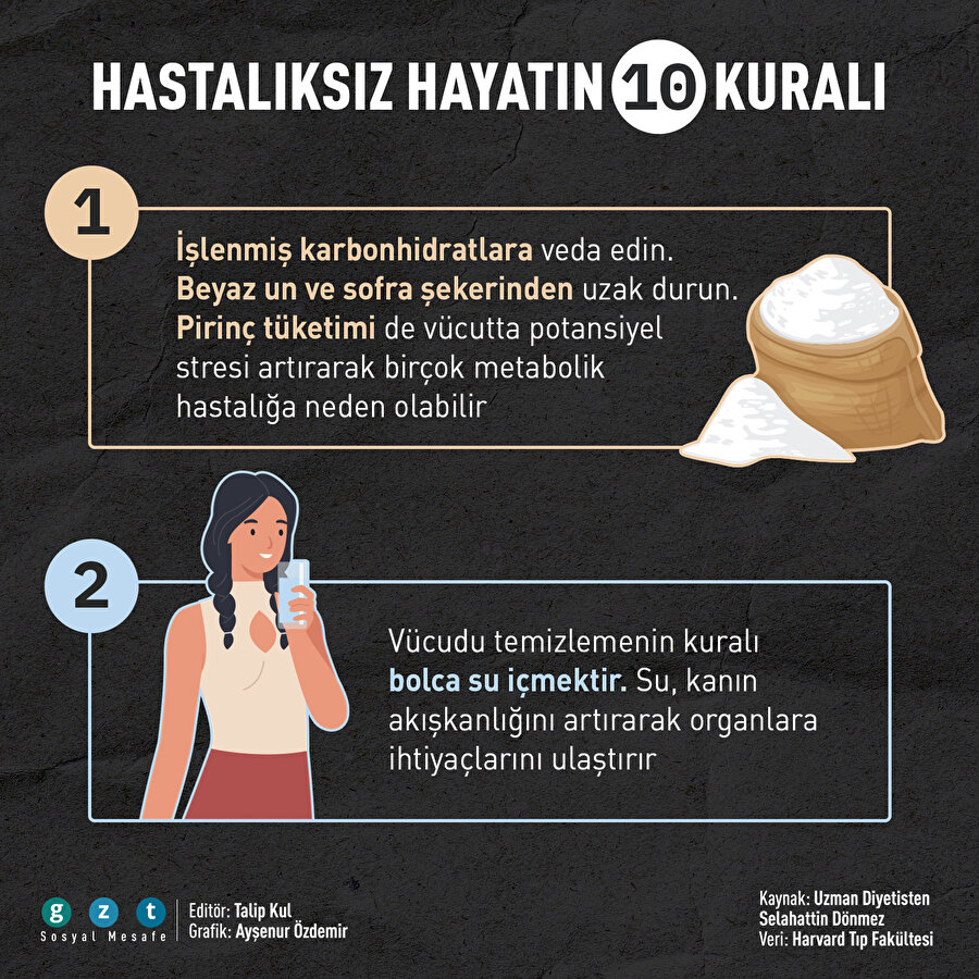 Hastalıksız hayatın 10 kuralı