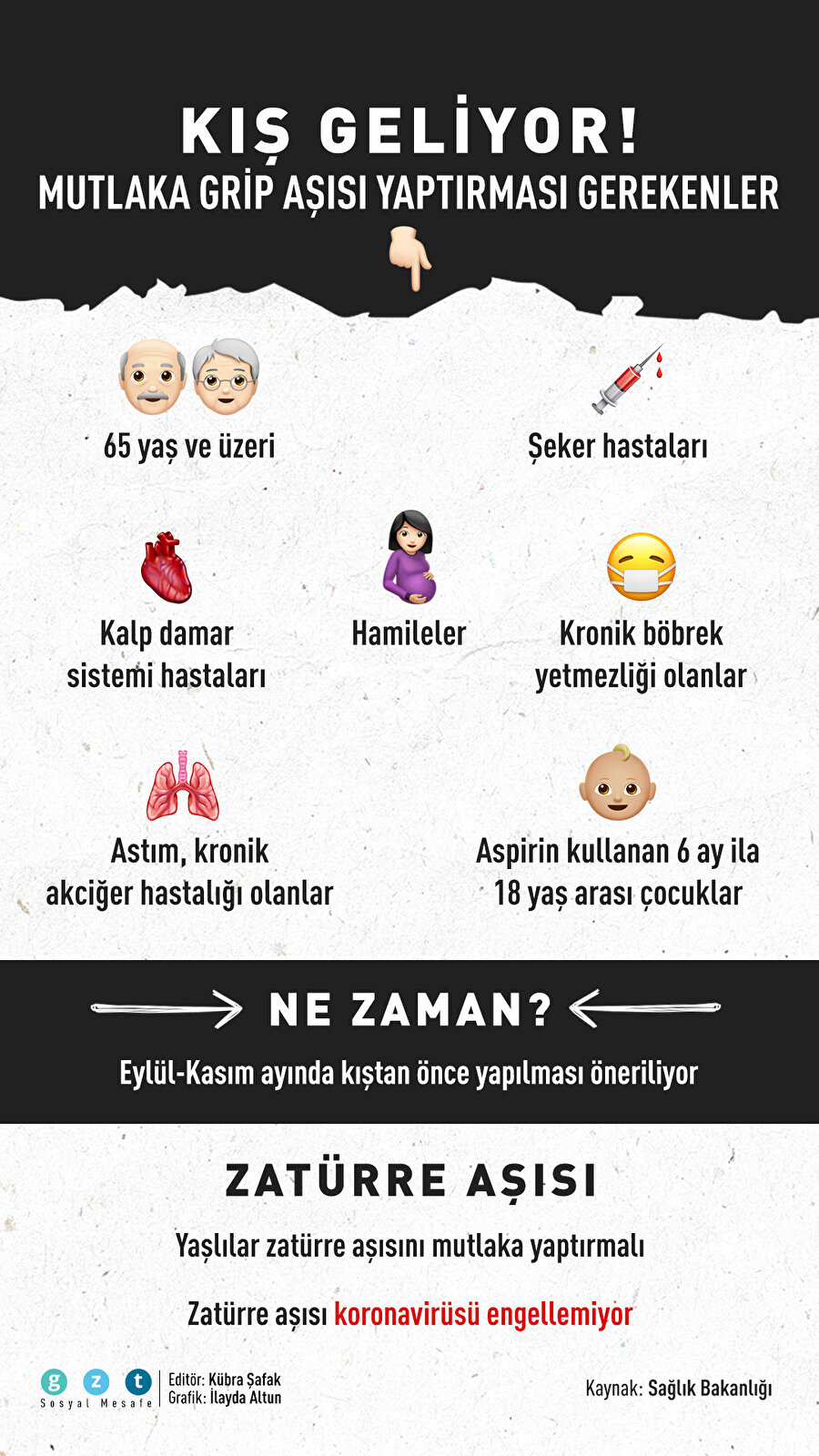💉Zatürre ve grip aşısını kimler yaptırmalı?