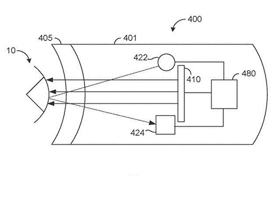 Apple'ın aldığı patent, konuyla ilgili bazı detayları net bir şekilde gösteriyor. 