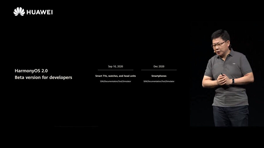 Huawei HarmonyOS 2.0'ın duyurulmasıyla birlikte beta süreçlerine ilişkin tarihler de paylaşıldı.