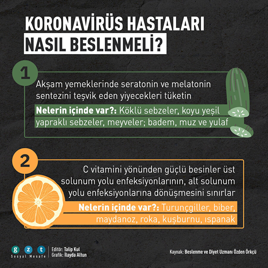 Koronavirüs hastaları nasıl beslenmeli?
