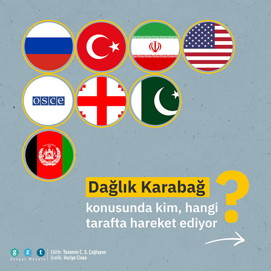 Azerbaycan-Ermenistan çatışmasında kimler hangi tarafta?