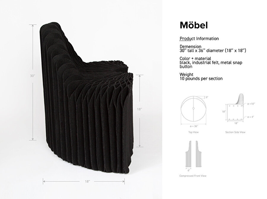 The Möbel Chair, teknik detaylar.