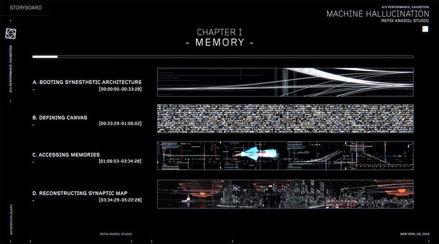 Machine Hallucination çalışmasının ilk kısmı “Memory” (bellek).