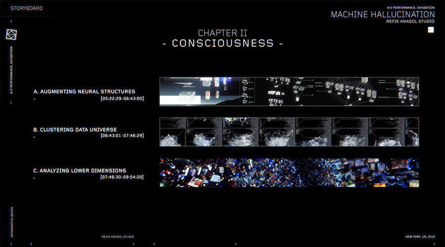 Machine Hallucination çalışmasının ikinci kısmı “Consciousness” (bilinç).