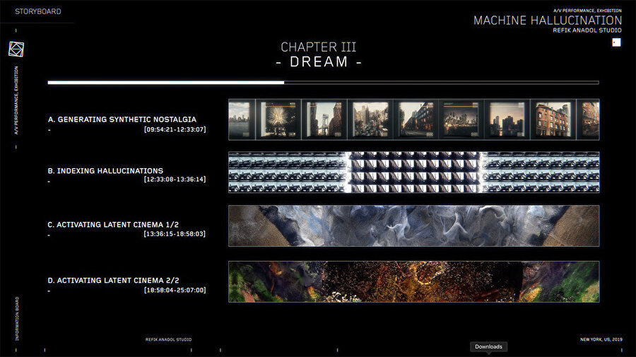 Machine Hallucination çalışmasının üçüncü kısmı “Dream” (hayal).